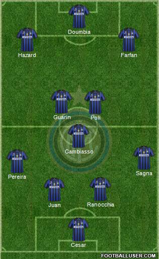 F.C. Internazionale Formation 2012