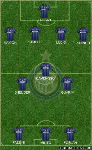 F.C. Internazionale Formation 2012