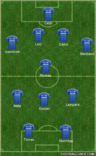 Chelsea Formation 2012