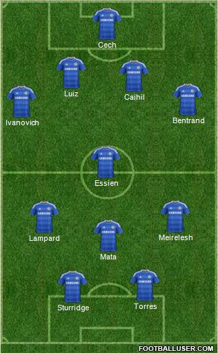 Chelsea Formation 2012