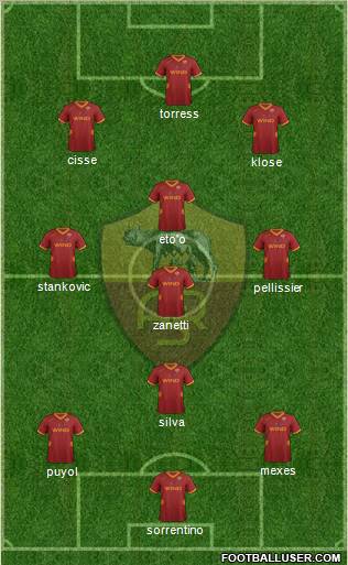 AS Roma Formation 2012