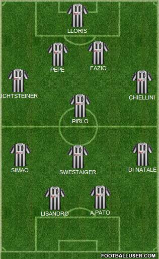 Dream Team Formation 2012