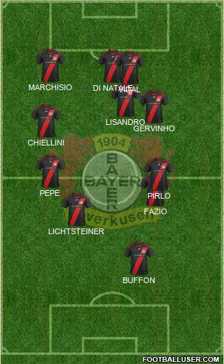 Bayer 04 Leverkusen Formation 2012
