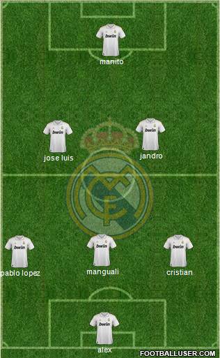 Real Madrid C.F. Formation 2012