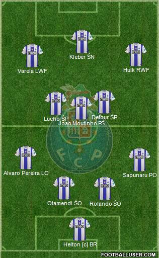 Futebol Clube do Porto - SAD Formation 2012