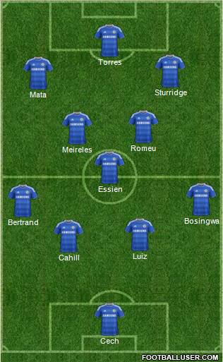 Chelsea Formation 2012