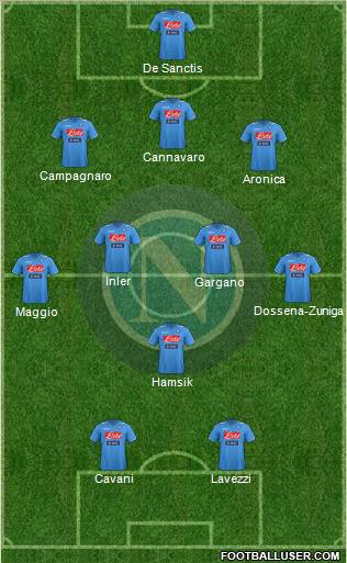 Napoli Formation 2012