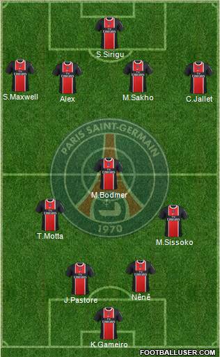 Paris Saint-Germain Formation 2012