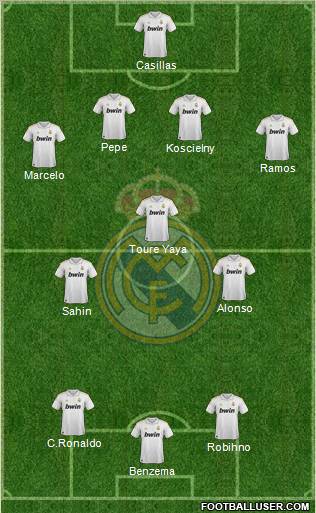 Real Madrid C.F. Formation 2012