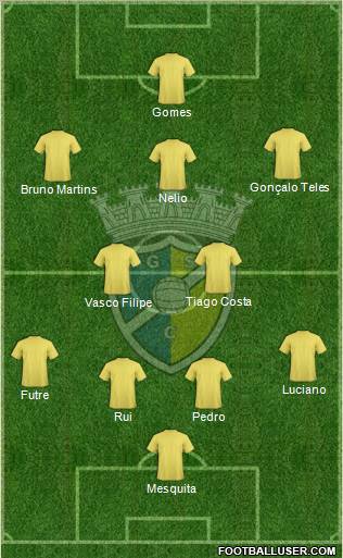 Gondomar Sport Clube Formation 2012
