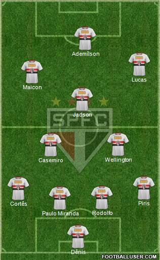 São Paulo FC Formation 2012