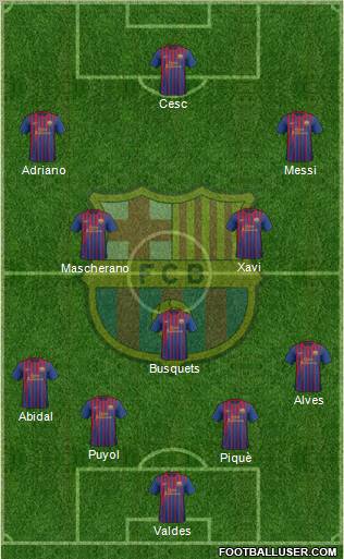 F.C. Barcelona Formation 2012