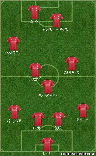 Liverpool Formation 2012