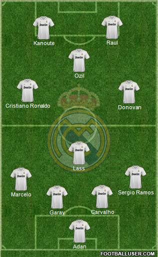 Real Madrid C.F. Formation 2012