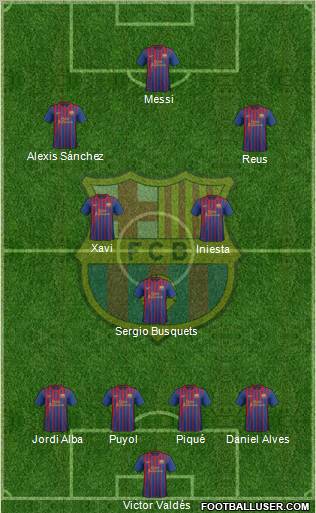 F.C. Barcelona Formation 2012