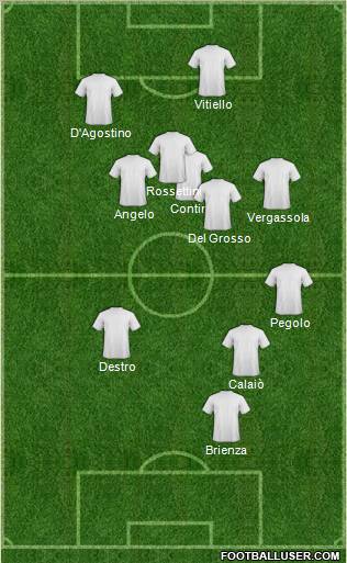 Football Manager Team Formation 2012