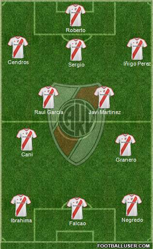 River Plate Formation 2012