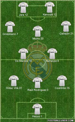 Real Madrid C.F. Formation 2012