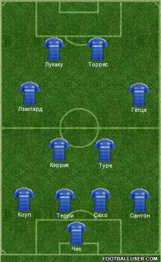 Chelsea Formation 2012