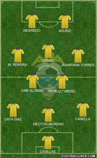 A.D. Alcorcón Formation 2012
