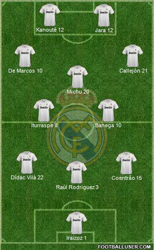 Real Madrid C.F. Formation 2012