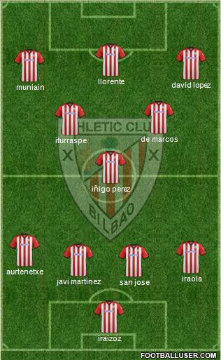 Athletic Club