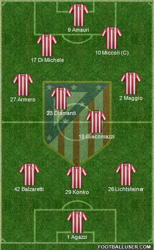 C. Atlético Madrid S.A.D. Formation 2012