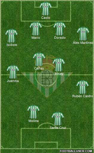 Real Betis B., S.A.D. Formation 2012