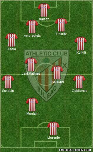 Athletic Club Formation 2012