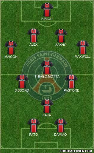Paris Saint-Germain Formation 2012