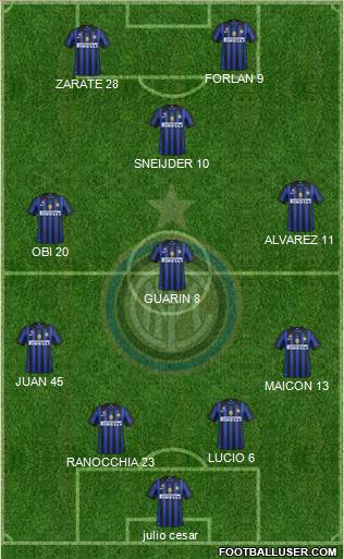 F.C. Internazionale Formation 2012