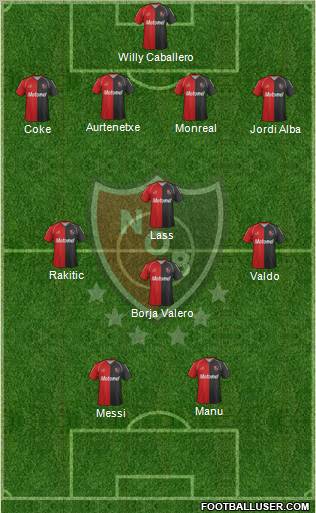 Newell's Old Boys Formation 2012