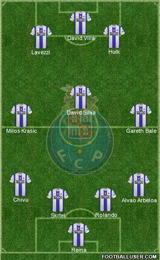 Futebol Clube do Porto - SAD Formation 2012