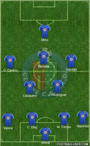 Getafe C.F., S.A.D. Formation 2012
