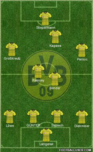 Borussia Dortmund Formation 2012