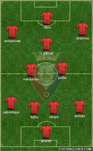C. At. Osasuna Formation 2012