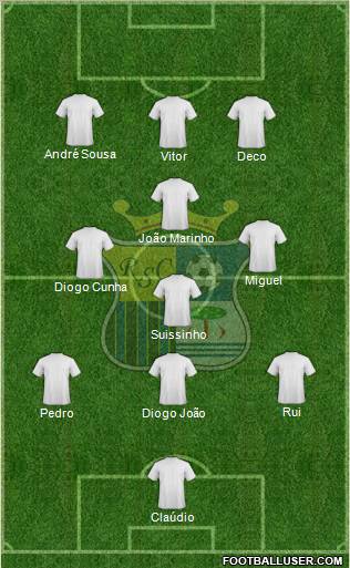 Real Sport Club Massamá Formation 2012
