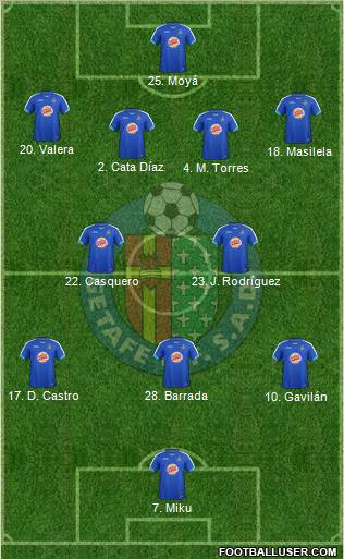 Getafe C.F., S.A.D. Formation 2012