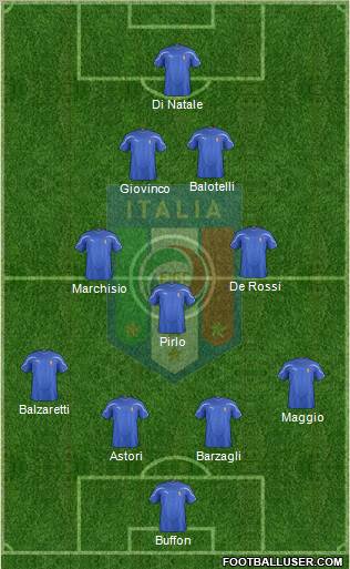 Italy Formation 2012
