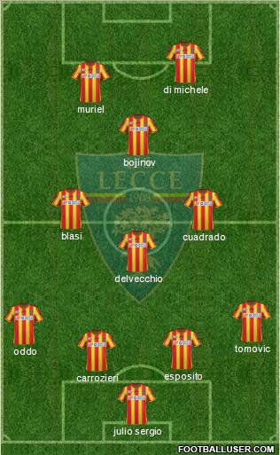 Lecce Formation 2012