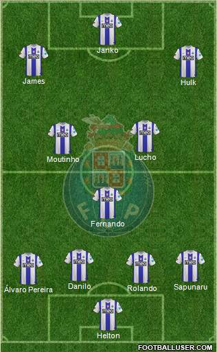 Futebol Clube do Porto - SAD Formation 2012