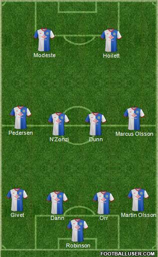 Blackburn Rovers Formation 2012