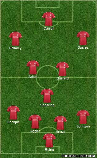 Liverpool Formation 2012