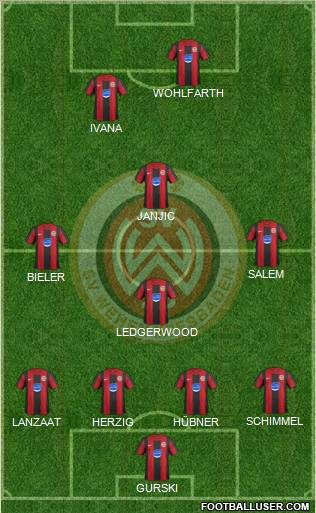SV Wehen Wiesbaden Formation 2012