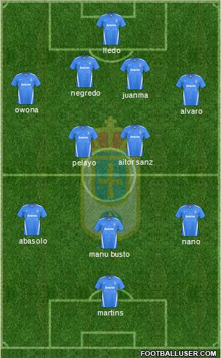 Real Oviedo S.A.D. Formation 2012