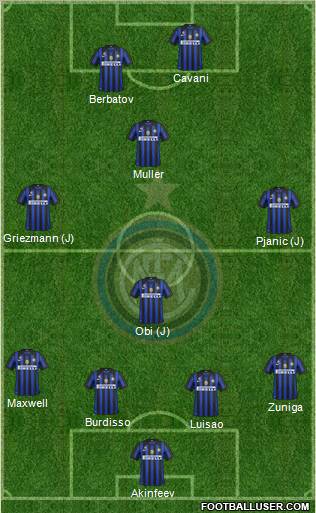 F.C. Internazionale Formation 2012