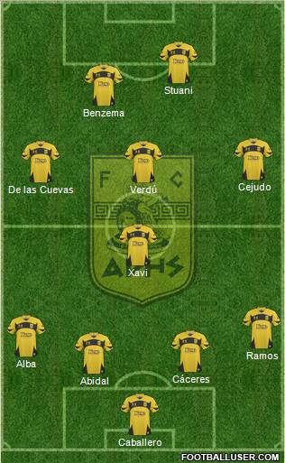 AS Aris Salonika Formation 2012