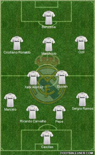 Real Madrid C.F. Formation 2012