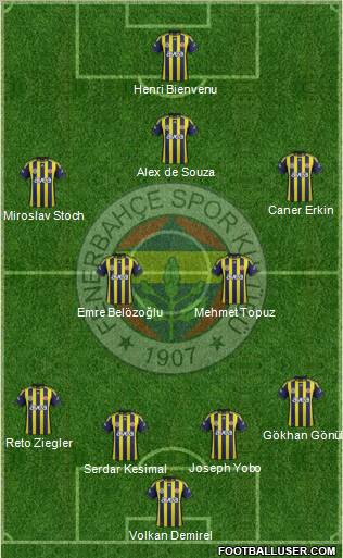 Fenerbahçe SK Formation 2012