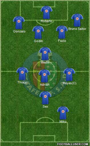 Getafe C.F., S.A.D. Formation 2012